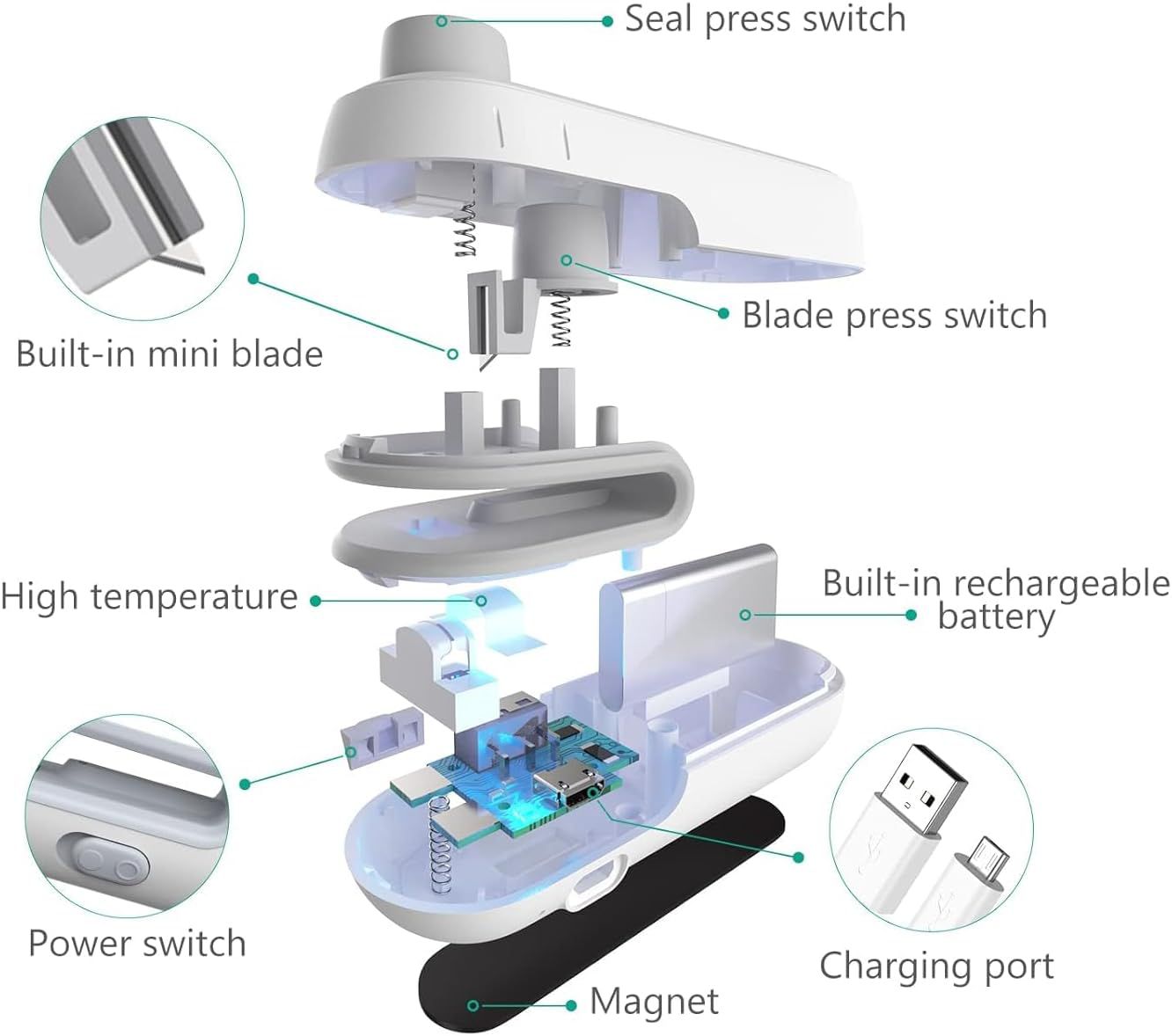 Mini sealing machine