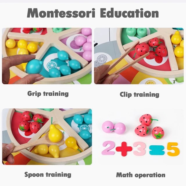 Classification of Fruits