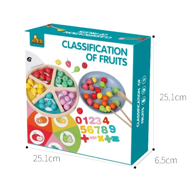 Classification of Fruits