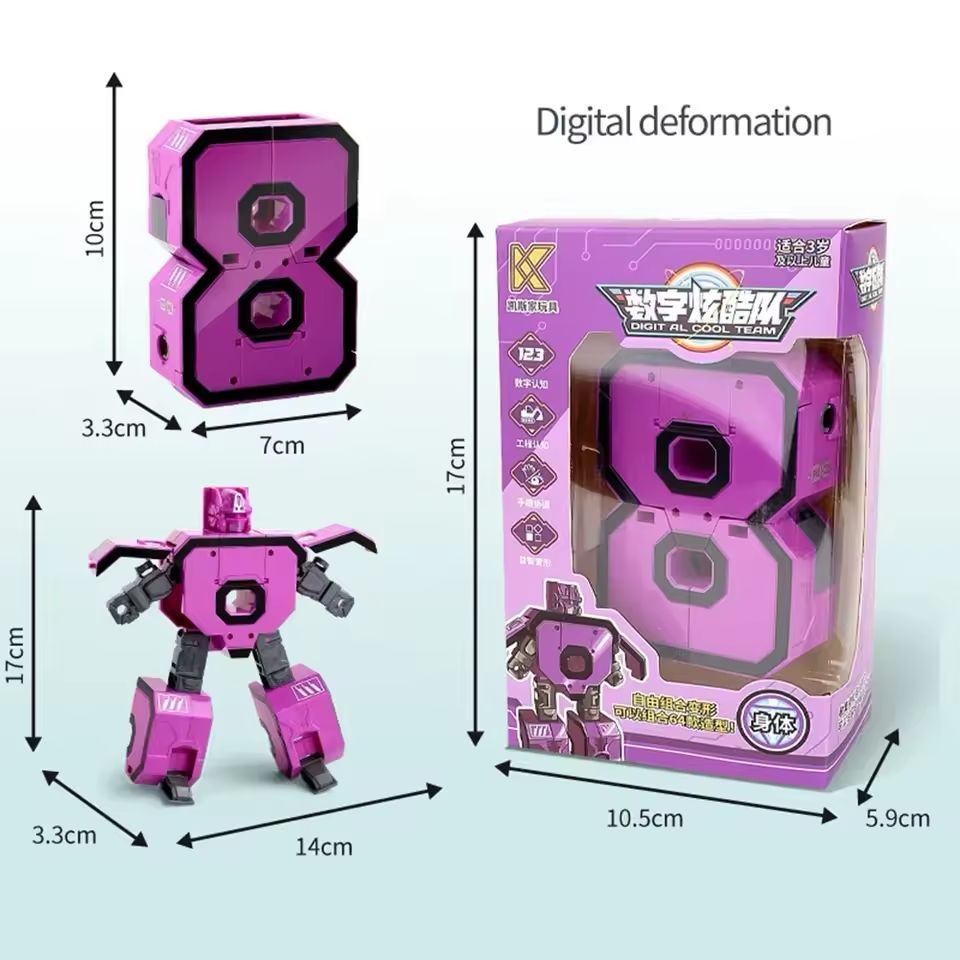 Transformer Robert