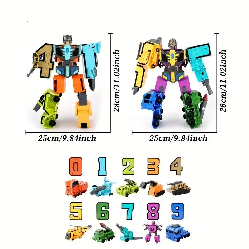 Transformer Robert
