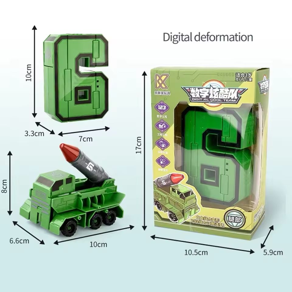 Transformer Robert