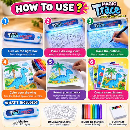 Magic Trace