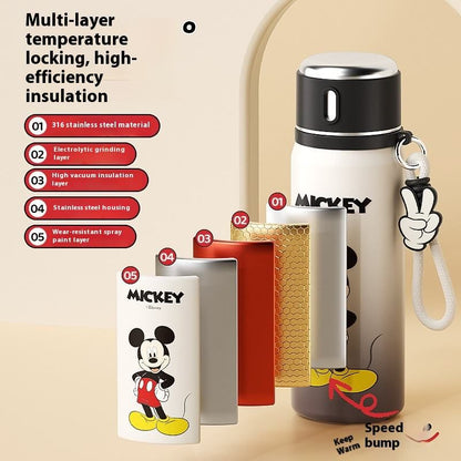 Mi Thermos