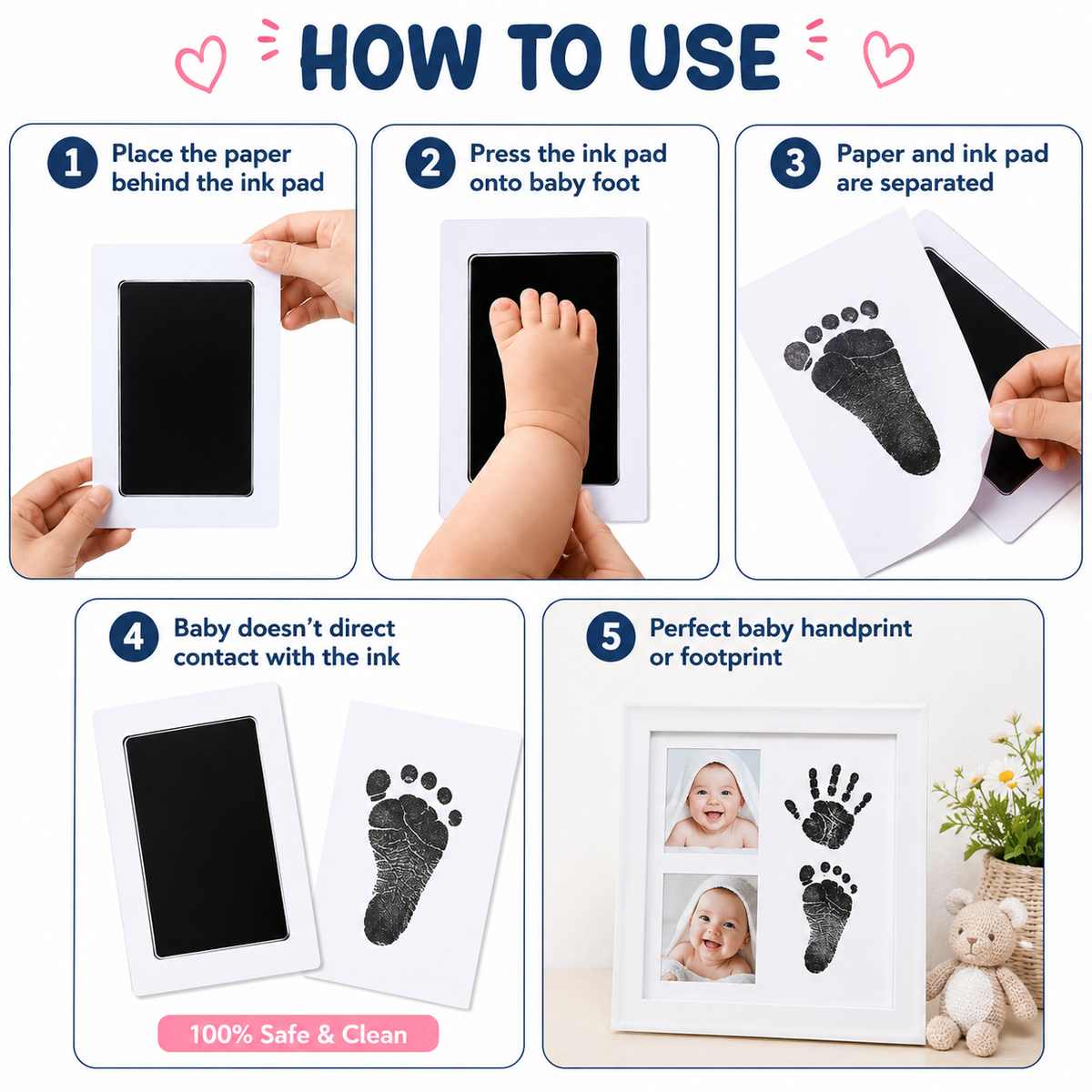 Footprint Kit