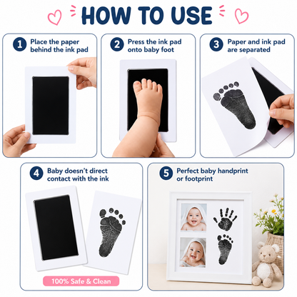 Footprint Kit