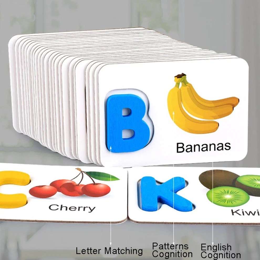 English Letter Identification Card