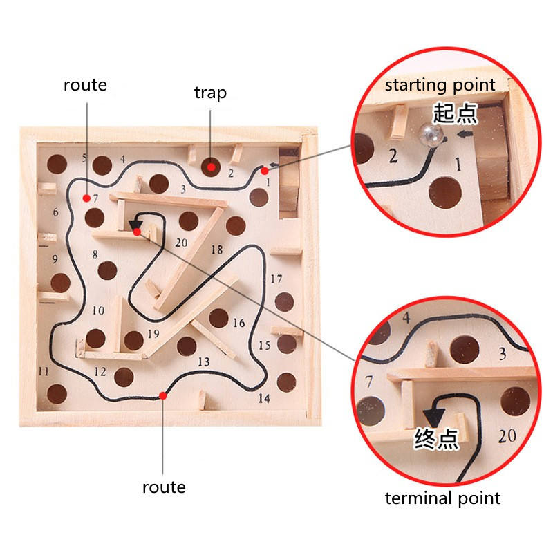 Handmade Wooden Labyrinth Maze Puzzle
