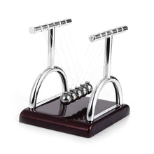 Newton’s Cradle