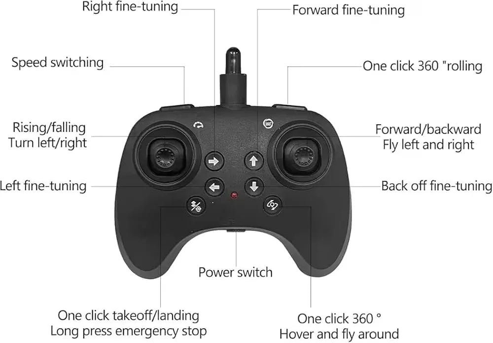 Sky Fighter Drone
