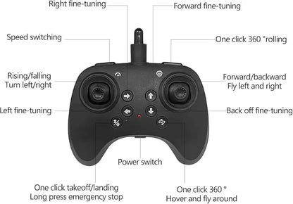 Sky Fighter Drone