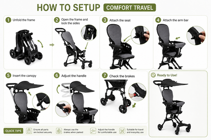 BabyRide Comfort Stroller