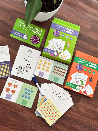 Reusable Activity card