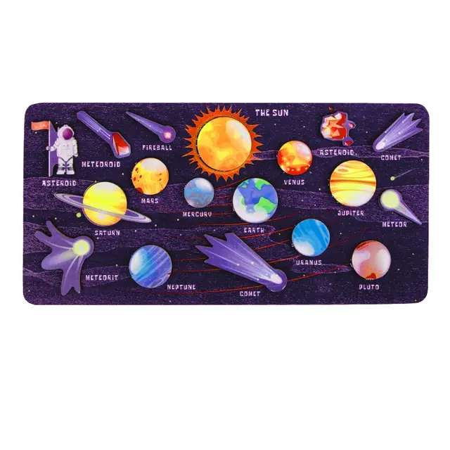Solar System