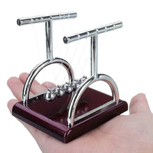 Newton’s Cradle
