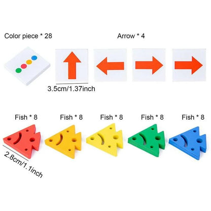 Cognitive Directions