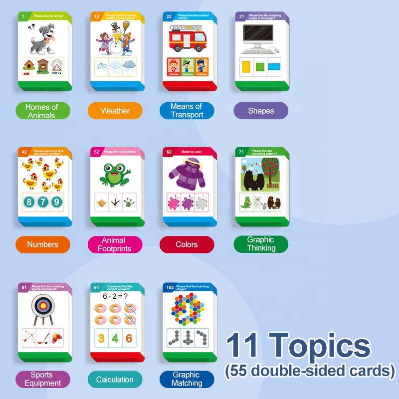 Quiz Learning Toy
