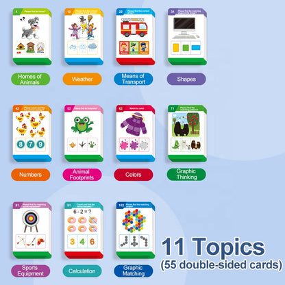 Quiz Learning Toy