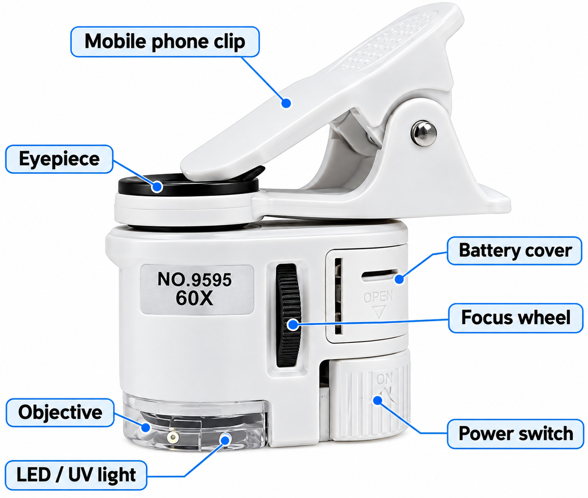 Mini Microscope