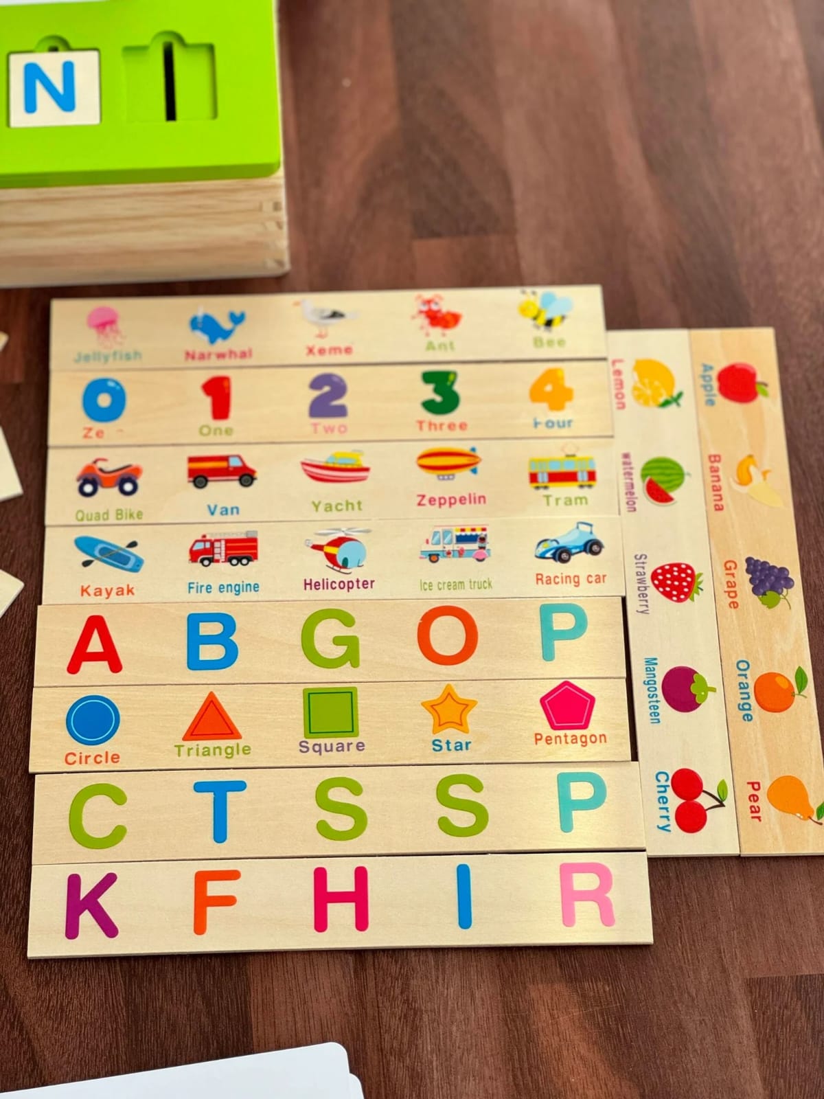 Knowledge classification box