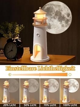 Moonlight beacon