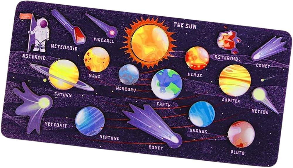 Solar System