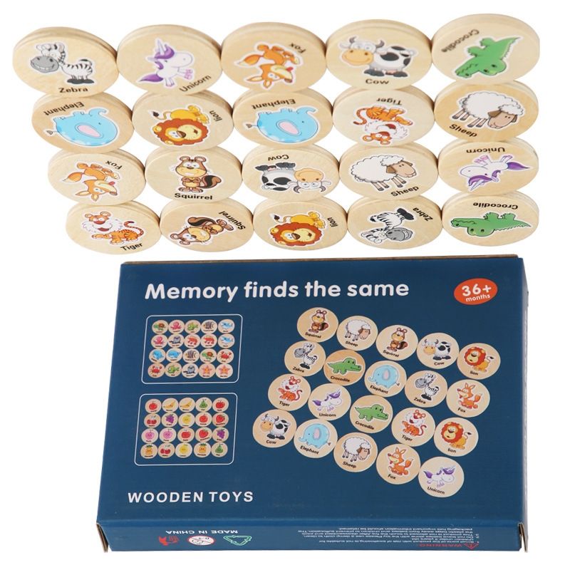 Memory finds the same