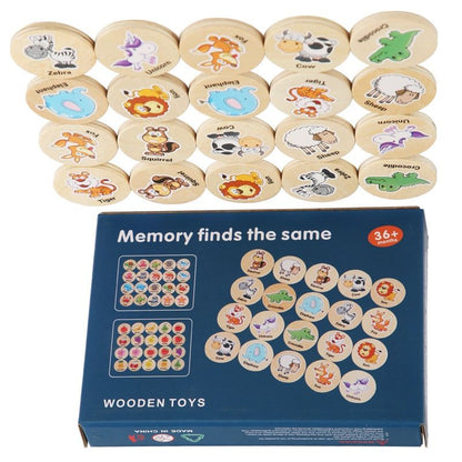 Memory finds the same