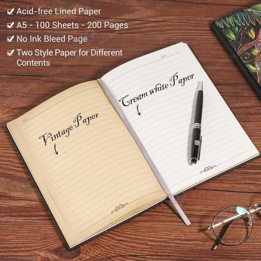 Vintage Pen & 3D Notebook