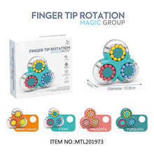 Triangular FingerTip Rotation